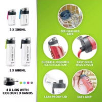 BREVILLE BLEND ACTIVE FAMILY PACK